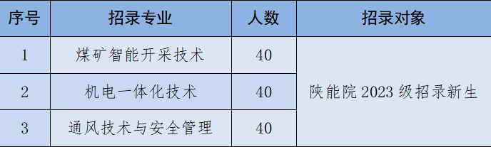 400B